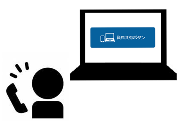 担当と電話が繋がった状態で「資料共有ボタン」をクリック